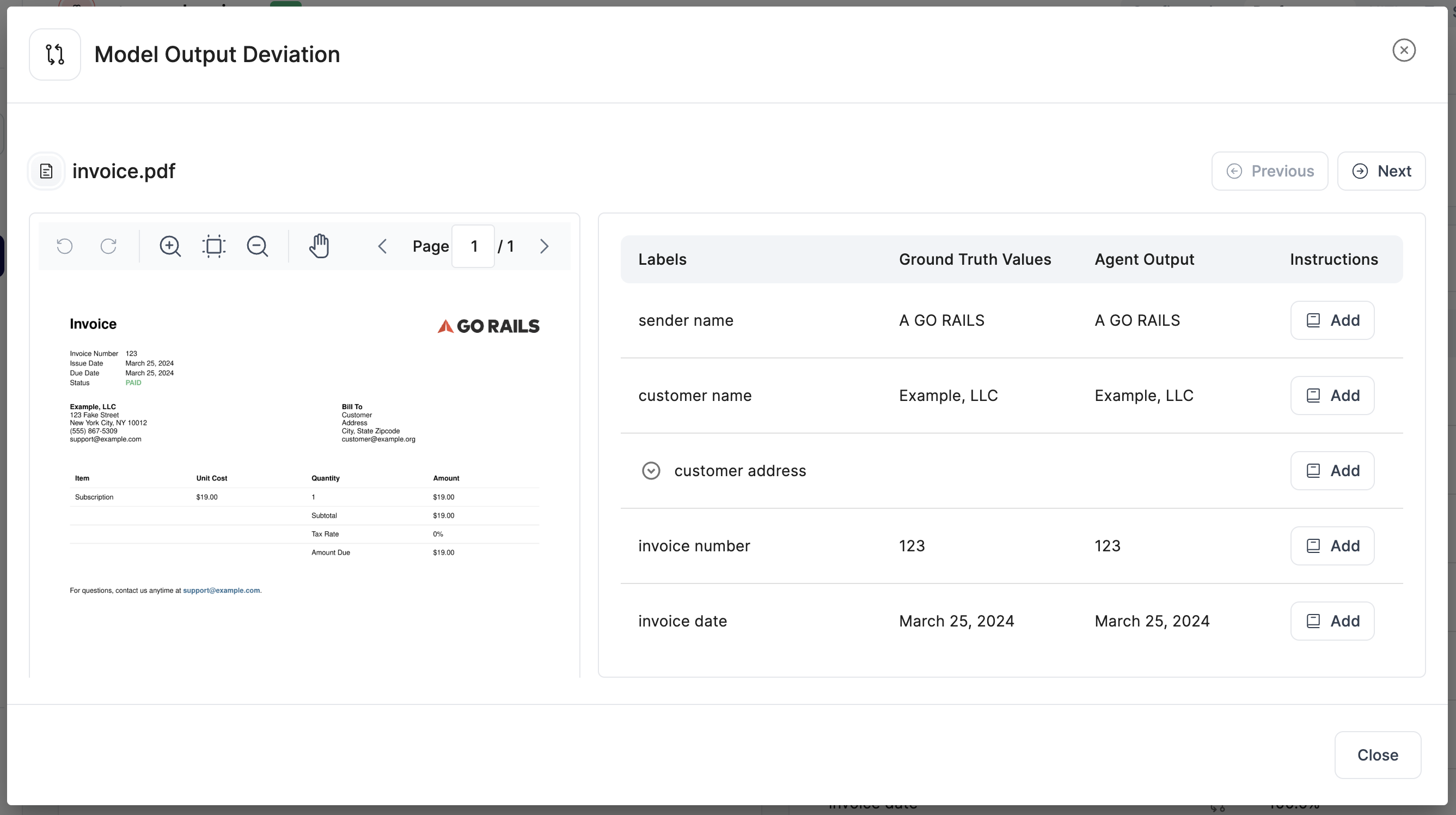 Model Output Deviation per document