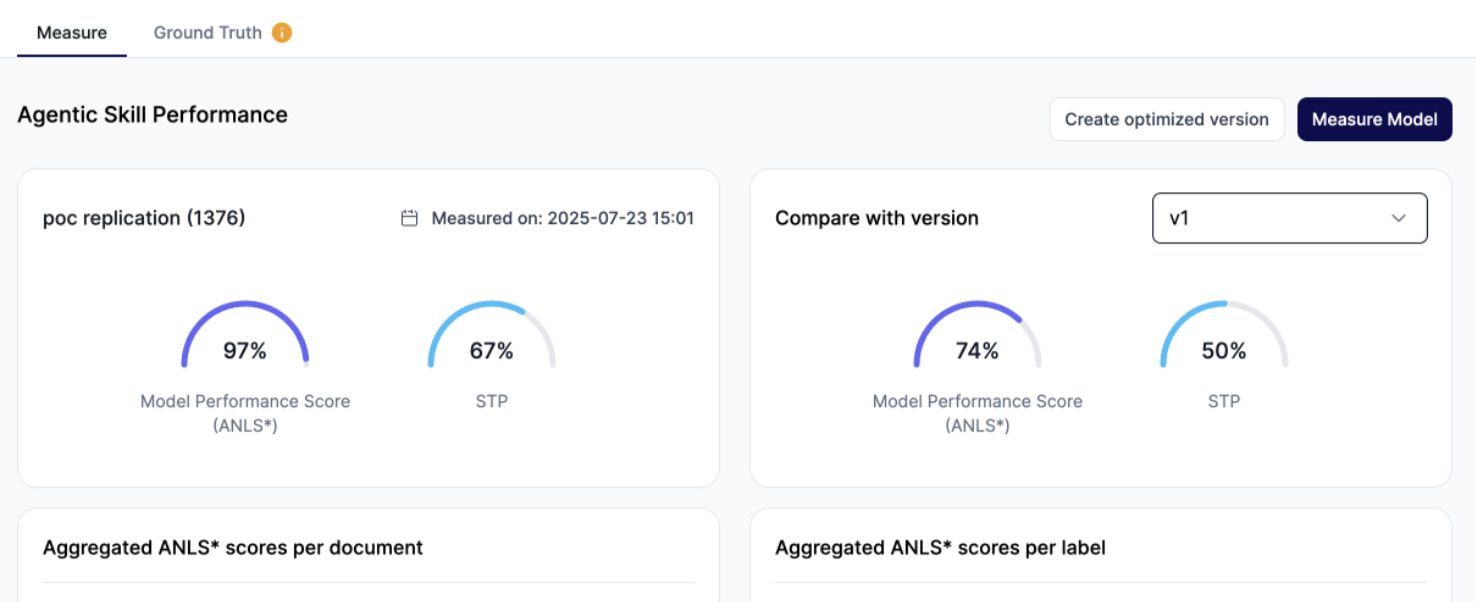 Performance comparison across version