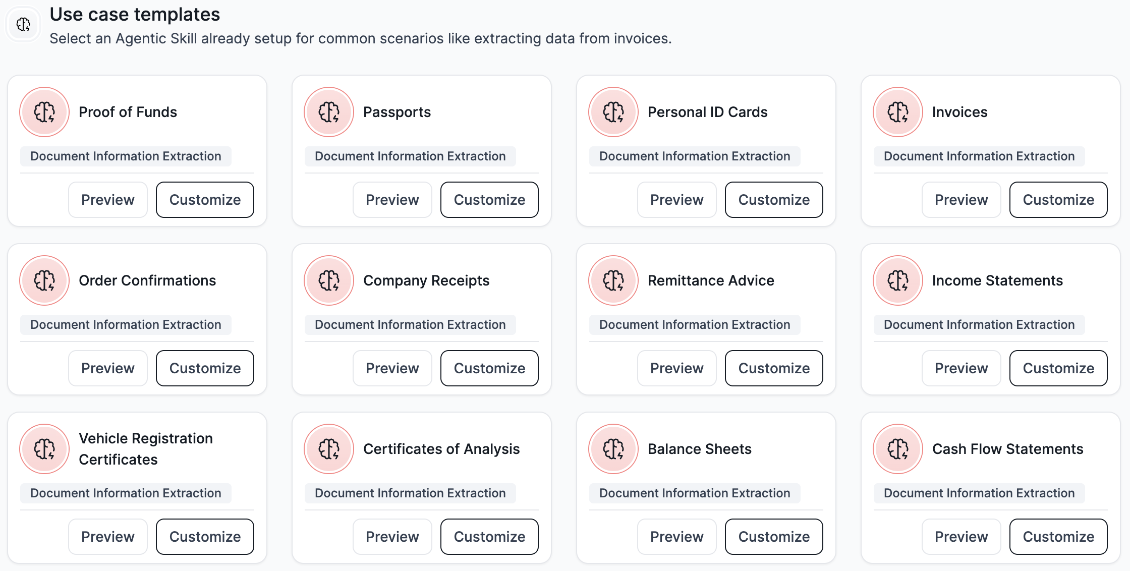 &quot;Capability templates&quot;